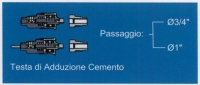 Click per ingrandire